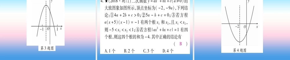 (湖北专版)中考数学总复习 第3轮 压轴题突破 选填题压轴题突破 重难点突破2 二次函数的图像与性质的多结论题习题课件
