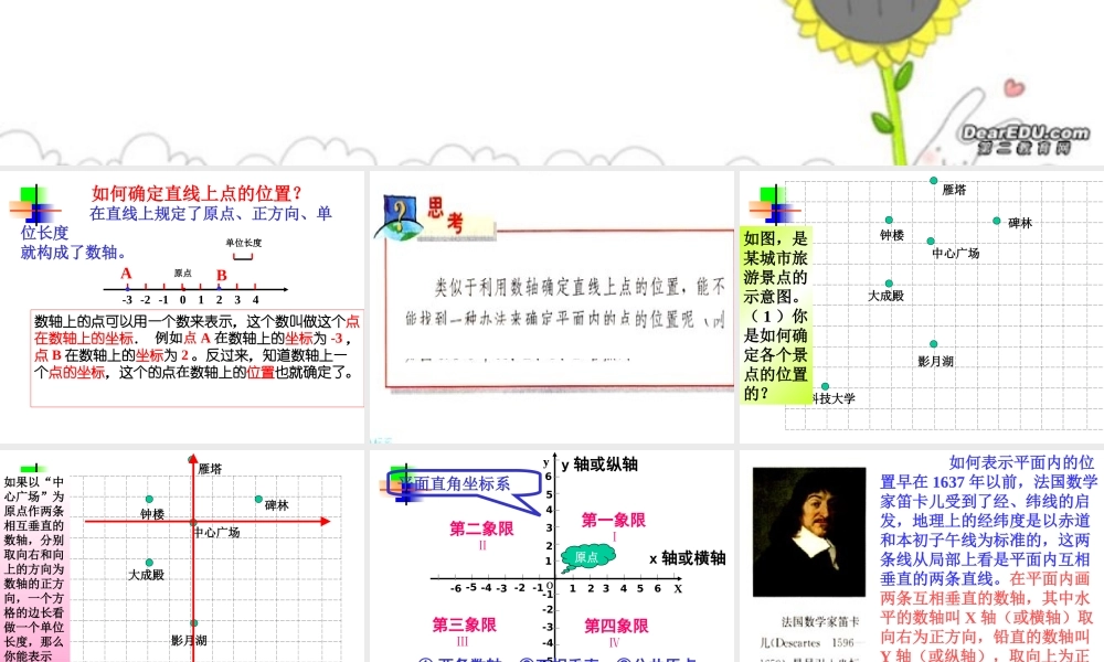 6.1.2平面直角坐标系(1) 七年级数学第六章课件集[整理七套]新课标 人教版