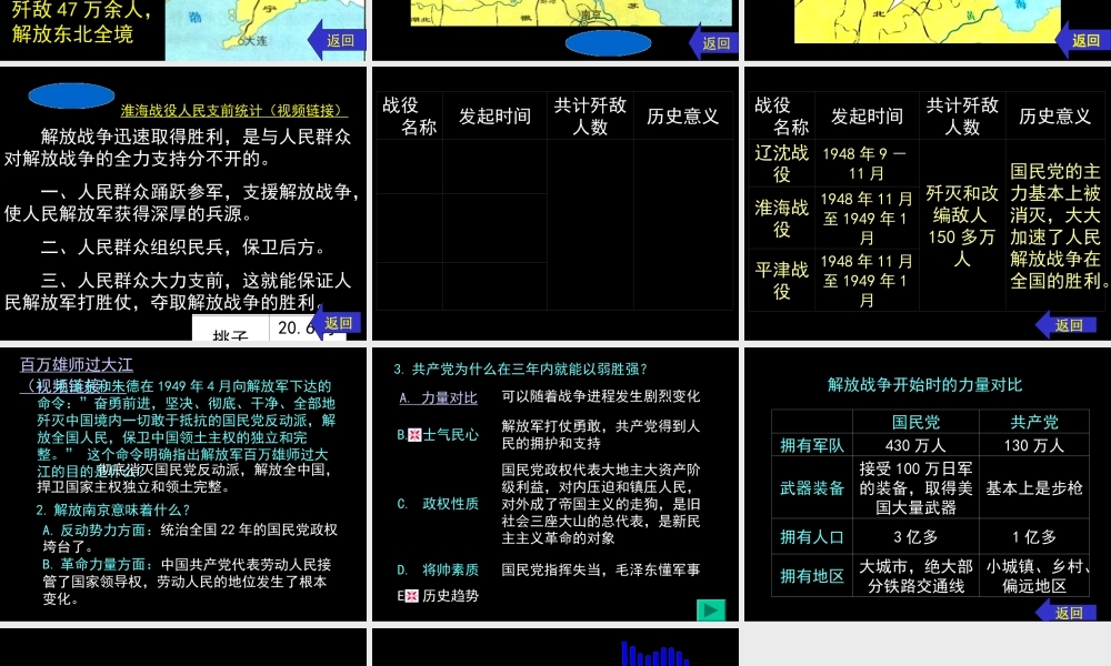 七年级历史战略大决战课件 鲁教版 课件