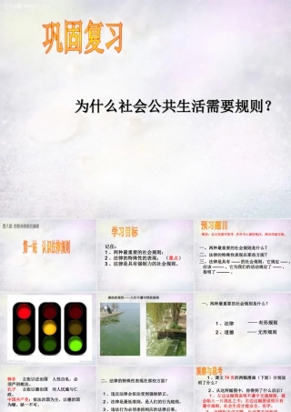 七年级政治下册 8.2 认识法律规则课件 北师大版 课件
