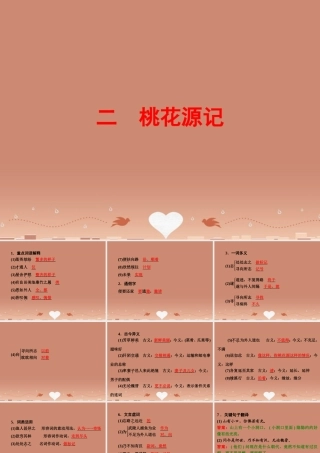 中考语文 第一篇 课内重点文言文梳理二 桃花源记讲解课件