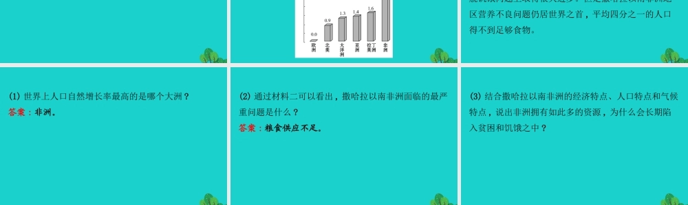 七年级地理下册 第八章 第三节撒哈拉以南的非洲习题课件(新版)新人教版 课件