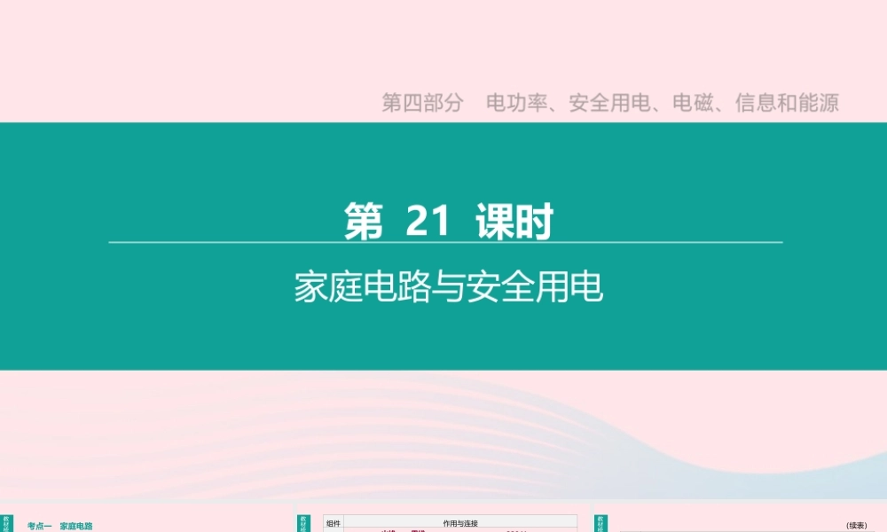 中考物理 第21课时(家庭电路与安全用电)复习课件