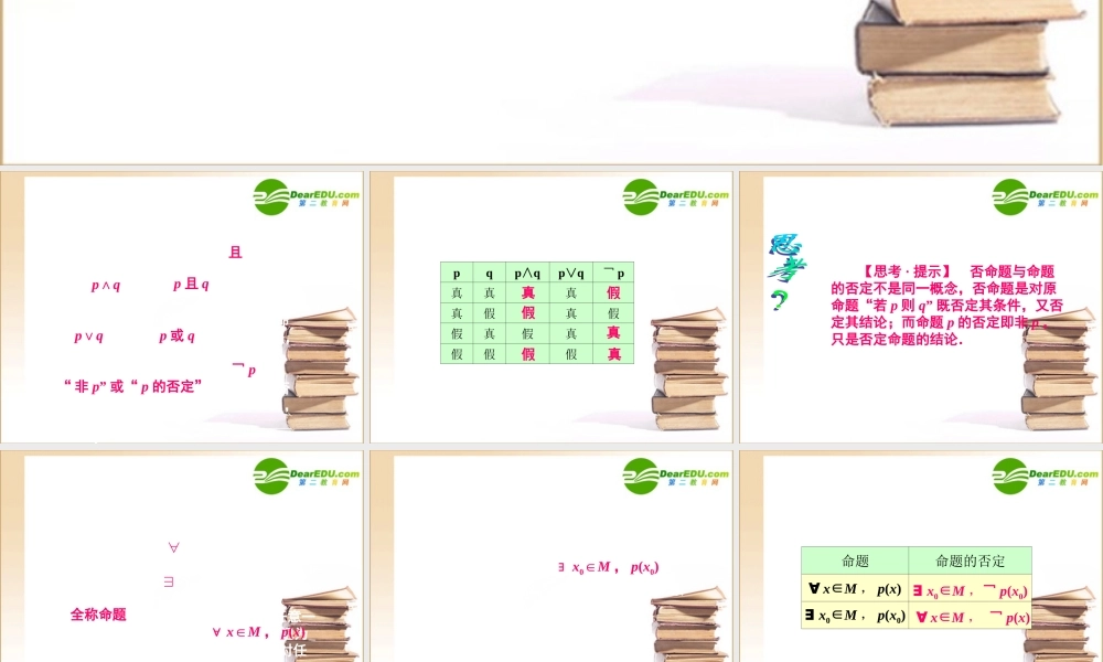 1章3课时 高三数学高考一轮课件-数学优化方案(理科)--第一章 简单的逻辑联结词、全称量词与存在量词人教A版 高三数学高考一轮课件-数学优化方案(理科)--第一章 简单的逻辑联结词、全称量词与存在量词人教A版