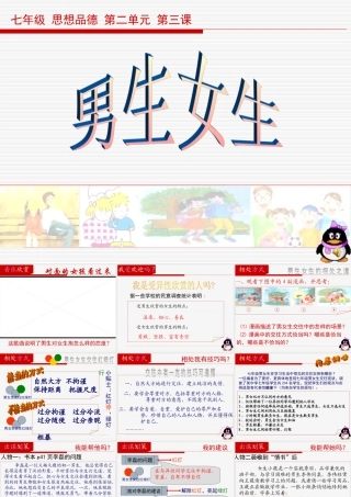 七年级政治男生女生1 七年级政治 男生女生 课件人教版新课标
