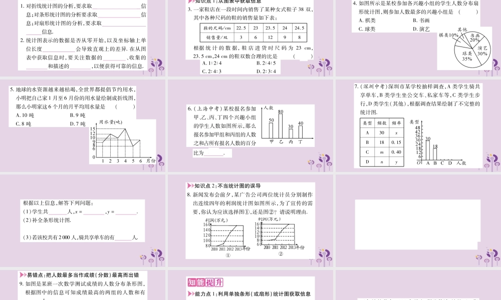 七年级数学上册 第5章 数据的收集与整理 5.4 从图表中的数据获取信息课件 (新版)沪科版 课件