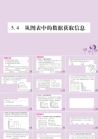 七年级数学上册 第5章 数据的收集与整理 5.4 从图表中的数据获取信息课件 (新版)沪科版 课件