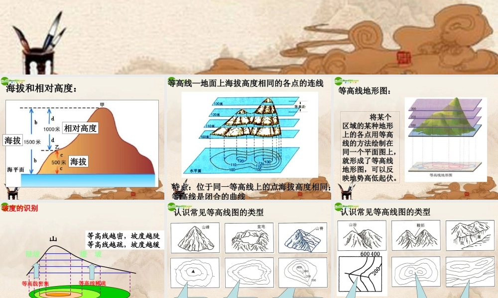 七年级地理上册 第三章第二节等高线与地形图课件 粤教版 课件