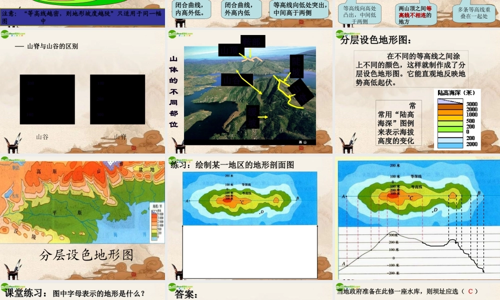 七年级地理上册 第三章第二节等高线与地形图课件 粤教版 课件
