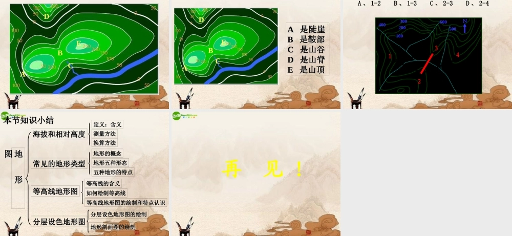 七年级地理上册 第三章第二节等高线与地形图课件 粤教版 课件