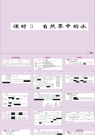 (遵义专版)中考化学总复习 第1编 教材知识梳理篇 第2章 身边的化学物质 课时3 自然界中的水(精讲)课件