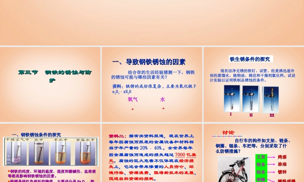 九年级化学全册 第9单元 金属 第三节 钢铁的锈蚀与防护课件 鲁教版五四制 课件