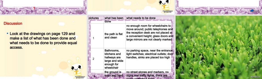 unit17integrating 2 江苏地区高二英语 第17单元全套ppt课件 人教版 江苏地区高二英语 第17单元全套ppt课件 人教版