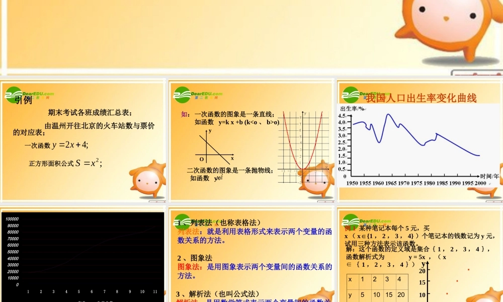 122课件 高一数学： 1.2函数及其表示(课件) 新课标人教A版必修1