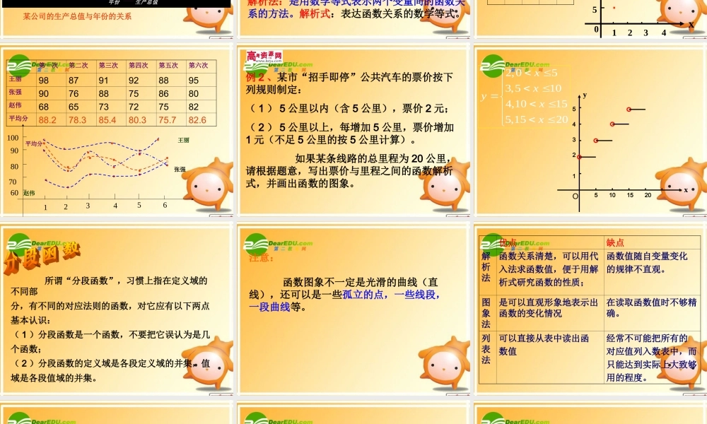 122课件 高一数学： 1.2函数及其表示(课件) 新课标人教A版必修1