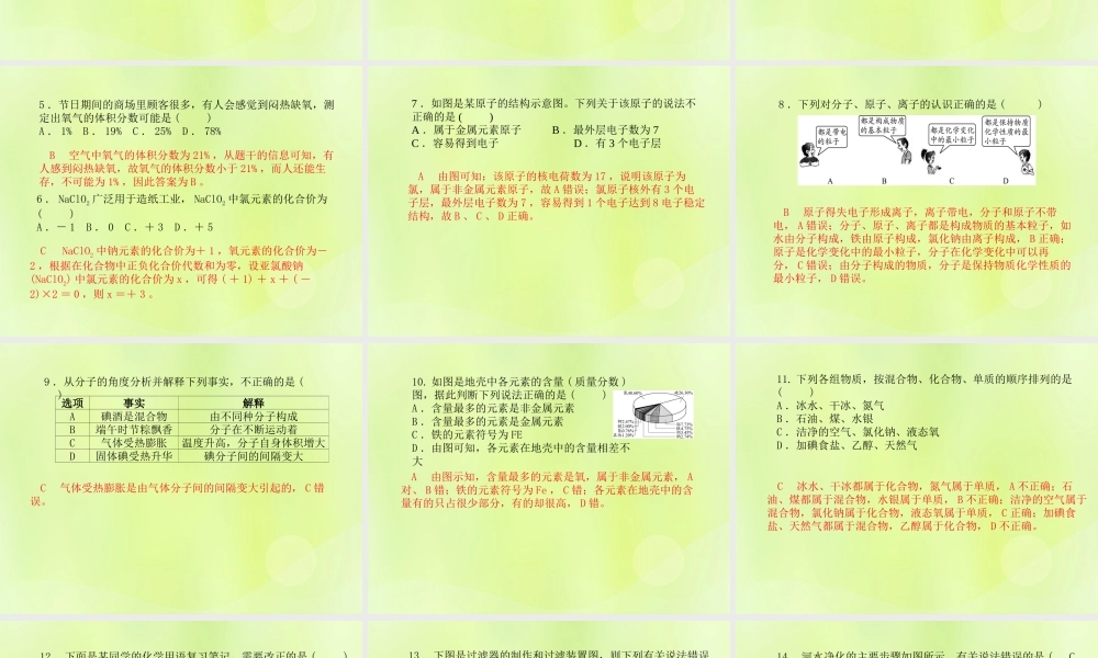 (潍坊专版)中考化学总复习 第三部分 模拟检测 冲刺中考 阶段检测卷(一)课件 新人教版 课件