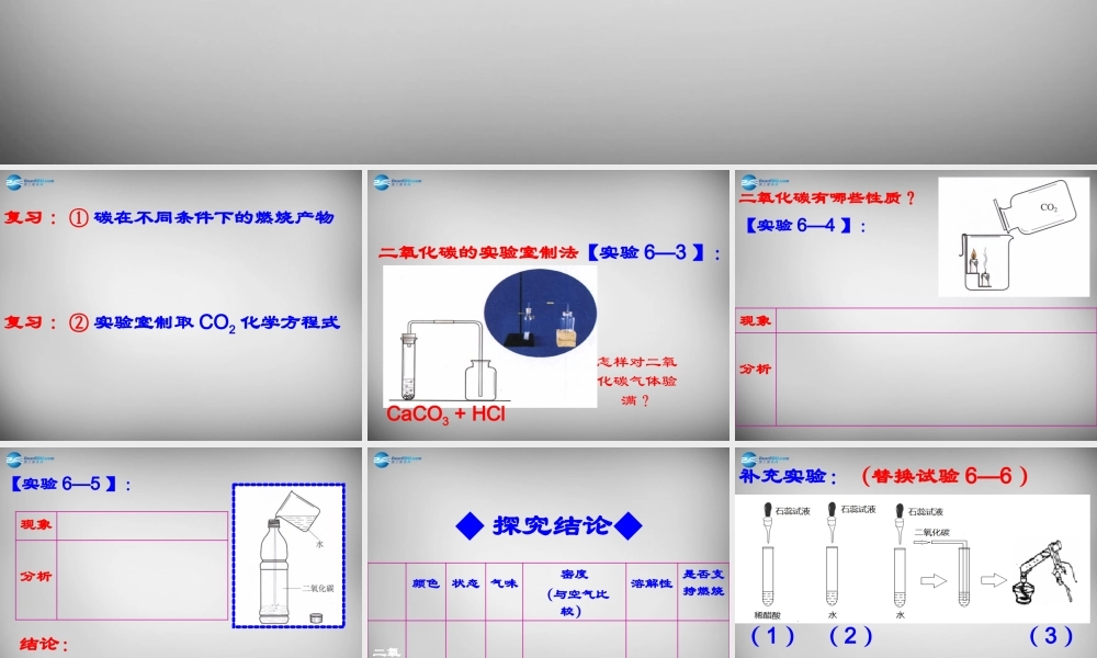 九年级化学上册(第六单元 课题3(二氧化碳和一氧化碳)二氧化碳的性质探究)课件 (新版)新人教版 课件