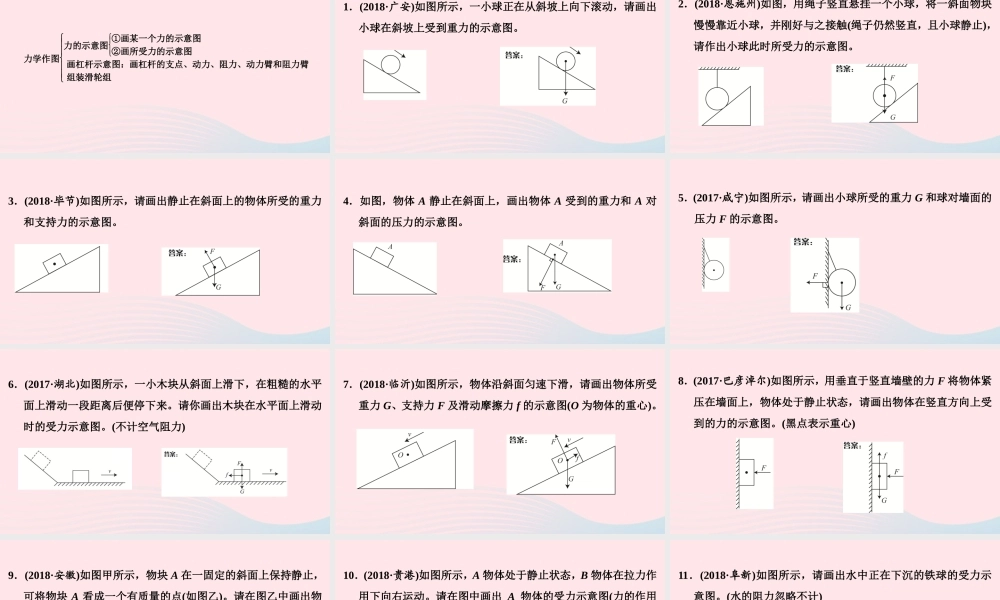 中考物理二轮复习 第2板块 专题1 作图题 二 力学作图课件