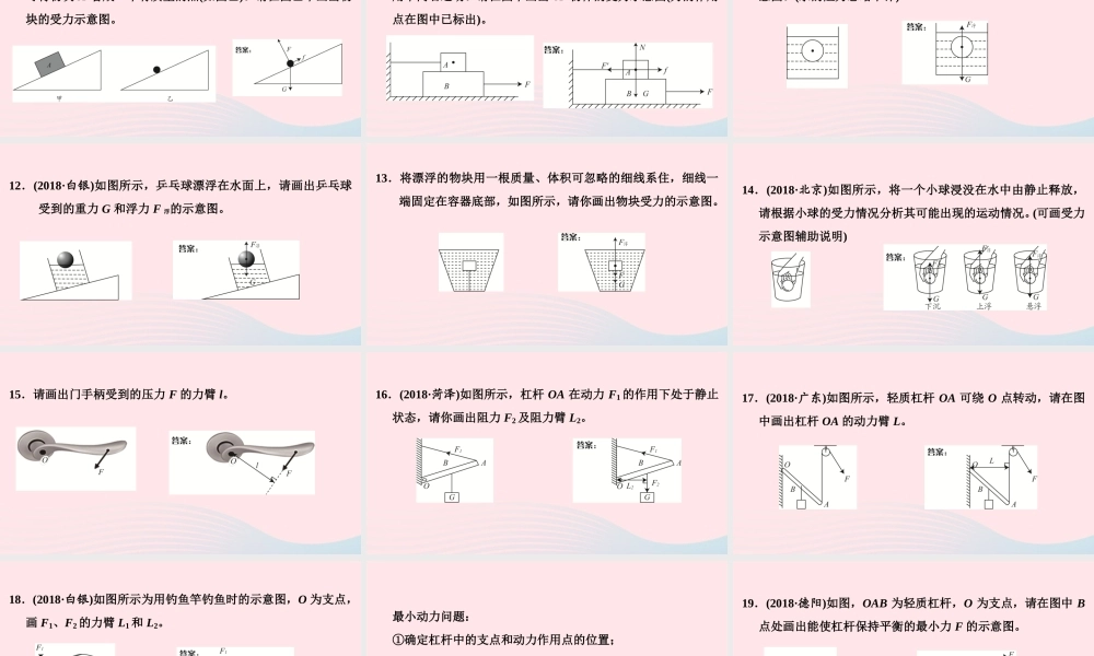 中考物理二轮复习 第2板块 专题1 作图题 二 力学作图课件