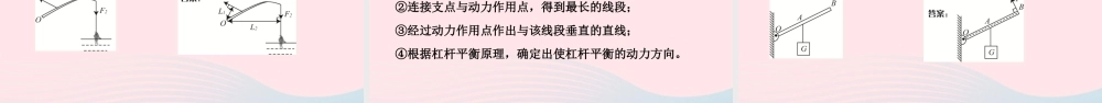 中考物理二轮复习 第2板块 专题1 作图题 二 力学作图课件