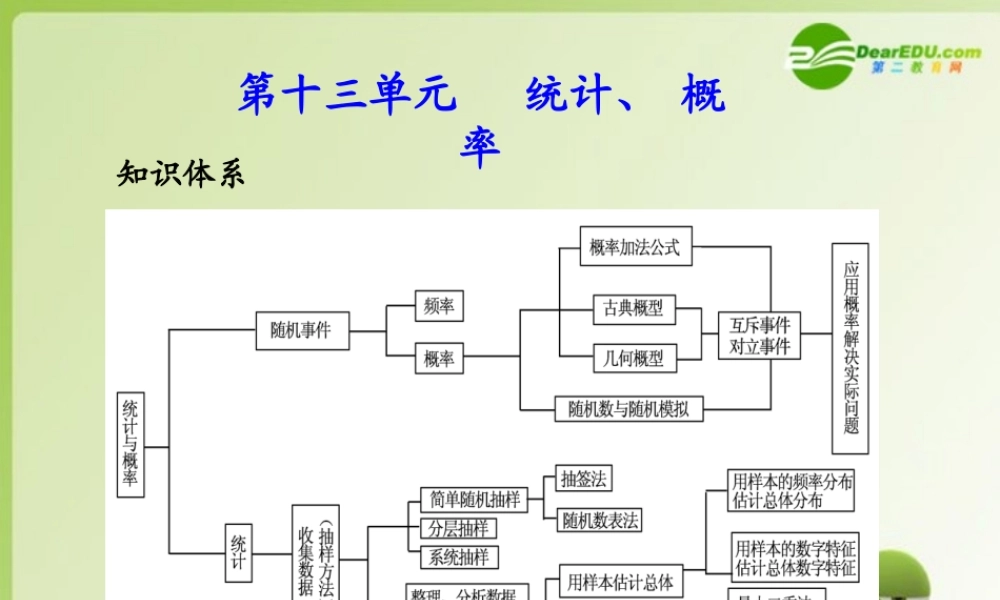 (学案与测评)高考数学总复习 第十三单元第六节 几何概型 课件-2