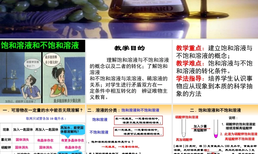 九年级化学饱和溶液和不饱和溶液课件