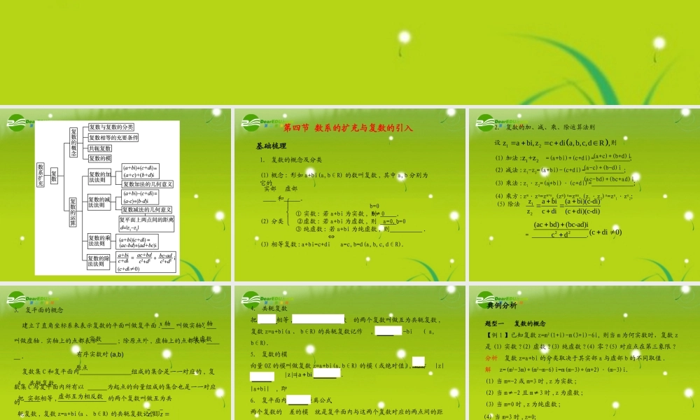 (学案与测评)高考数学总复习 第六单元第四节 数系的扩充与复数的引入精品课件 苏教版 课件-2