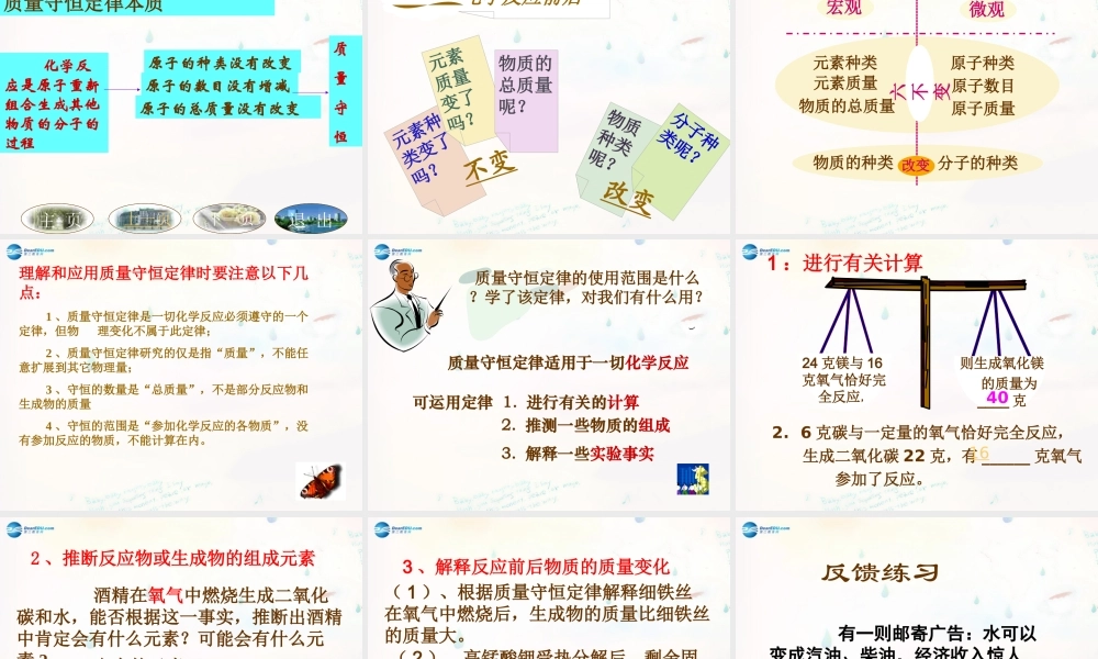 九年级化学全册 51 化学反应中的质量守恒课件 (新版)鲁教版 课件