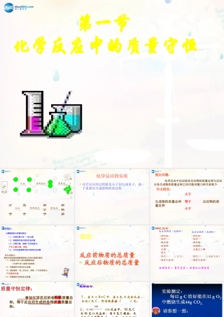 九年级化学全册 51 化学反应中的质量守恒课件 (新版)鲁教版 课件