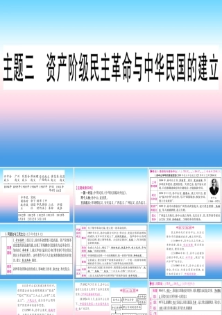 (甘肃专用)中考历史总复习 第一篇 考点系统复习 板块二 中国近代史 主题三 资产阶九年级民主革命与中华民国的建立(精讲)课件