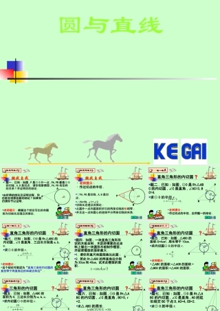 中考数学由圆的切线发展而来课件新人教版 课件