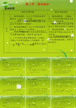 (学案与测评)高考数学总复习 第十二单元第二节 排列组合精品课件 苏教版 课件