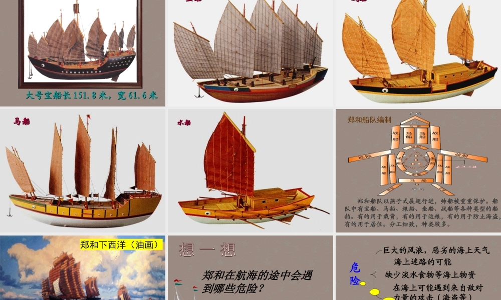 七年级历史下册 第11课 明朝的对外经济文化交流课件1 川教版 课件