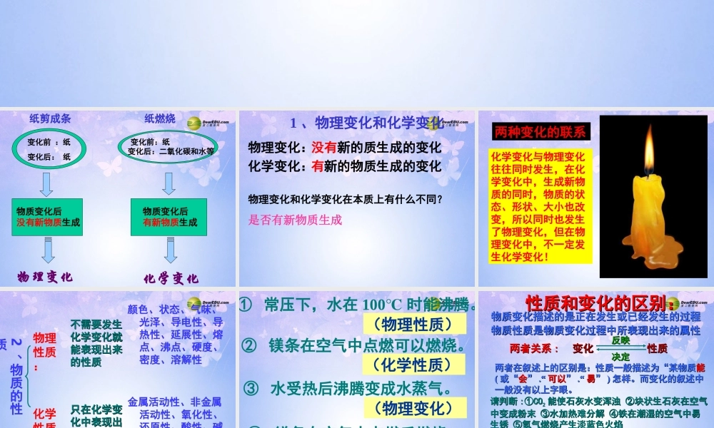 九年级化学上册 11 物质的变化与性质课件 新人教版 课件
