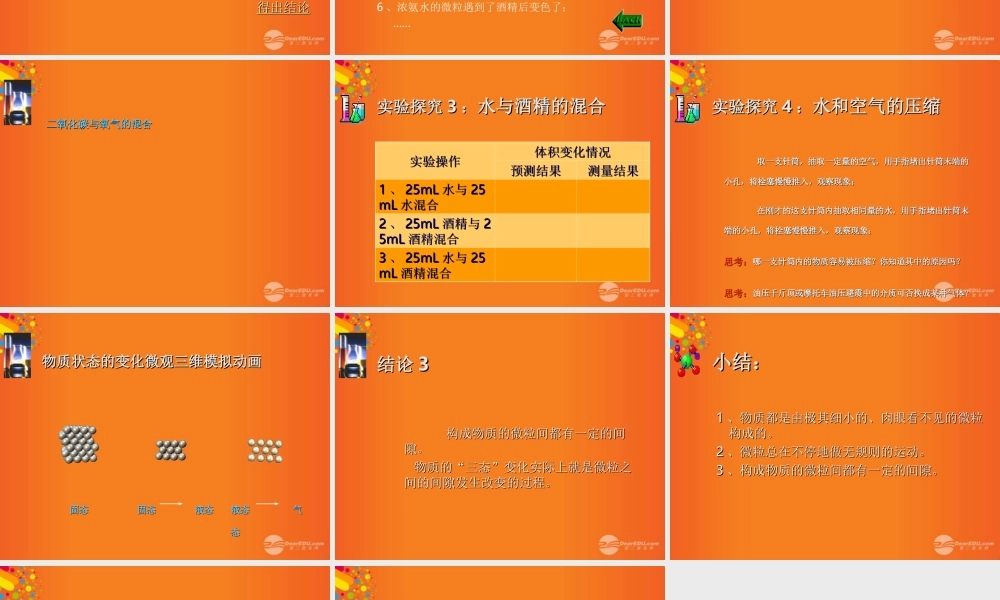 九年级化学上册(用微粒的观点看物质)课件2 沪教版 课件