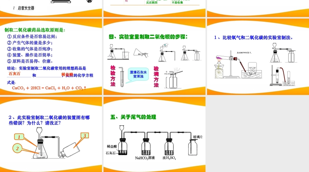 九年级化学 课题2 二氧化碳制取的研究课件 人教新课标版 课件