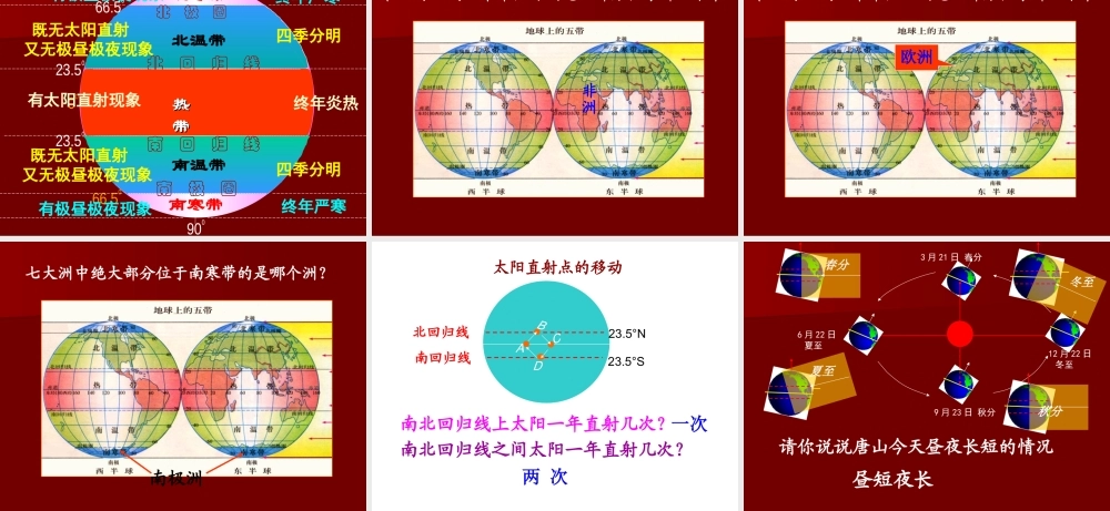 七年级地理第四章世界的气候类型第三节影响气候的主要因素课件(第一课时)湘教版 课件