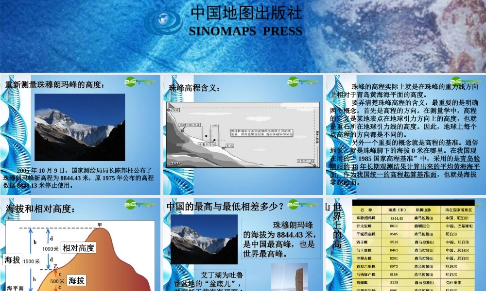 七年级地理上册 第一章第四节 地形图课件 中图版 课件