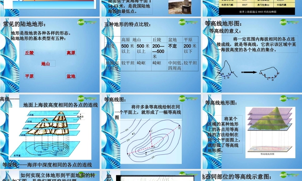 七年级地理上册 第一章第四节 地形图课件 中图版 课件