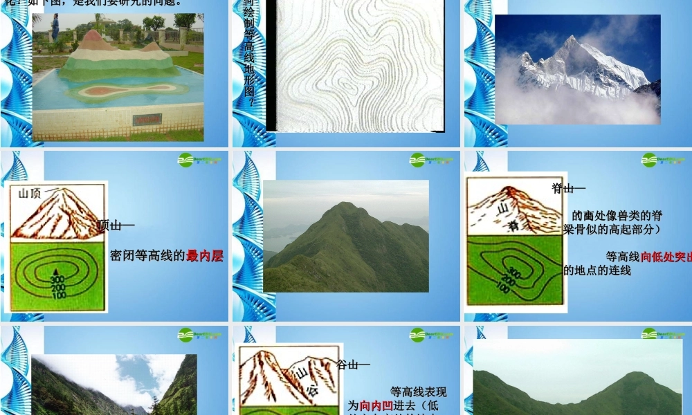 七年级地理上册 第一章第四节 地形图课件 中图版 课件