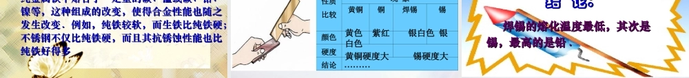 九年级化学下册 第八单元金属材料课件 人教新课标版 课件