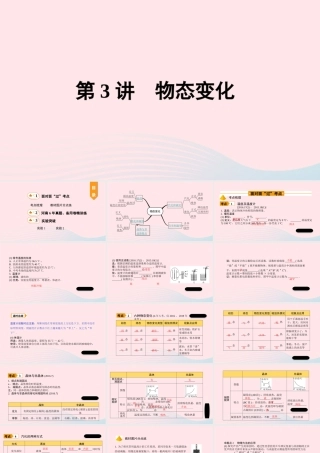 中考物理一轮复习 基础考点一遍过 第3讲 物态变化课件