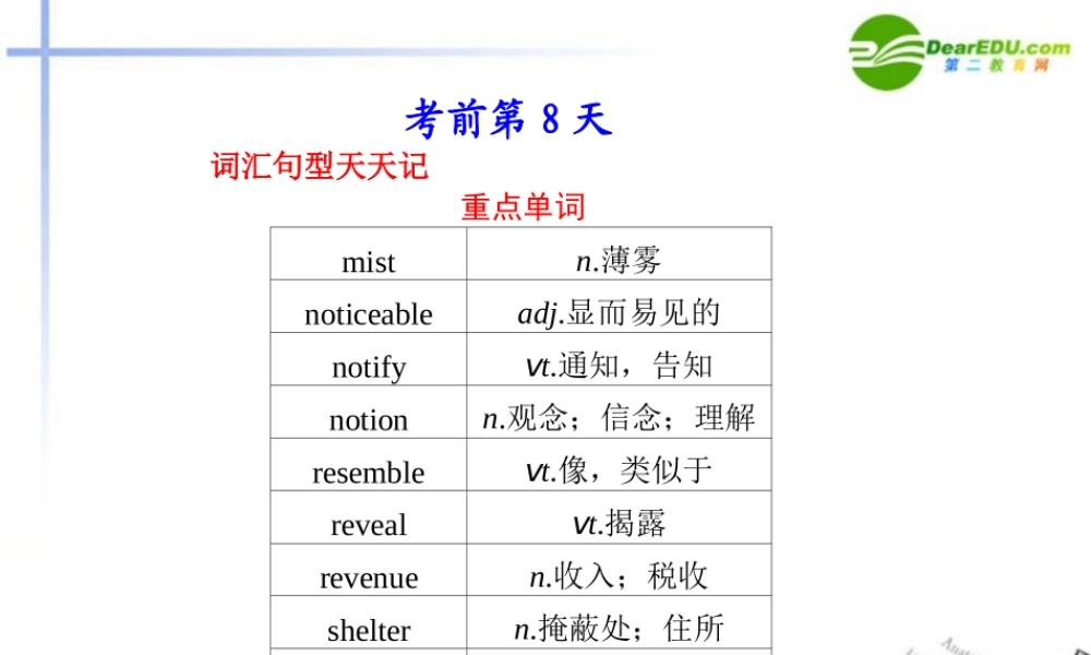 (福建省专用)高三英语二轮复习 考前特训 考前第8天(考前高分必读)专题课件
