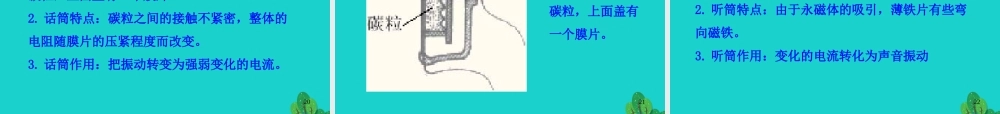 191-193课件 九年级物理全册 19.1-19.3课件+素材 (新版)沪科版