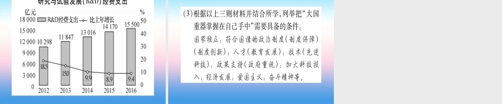 (甘肃专用)中考历史总复习 第一篇 考点系统复习 板块三 中国现代史 主题六 科技文化与社会生活(精练)课件