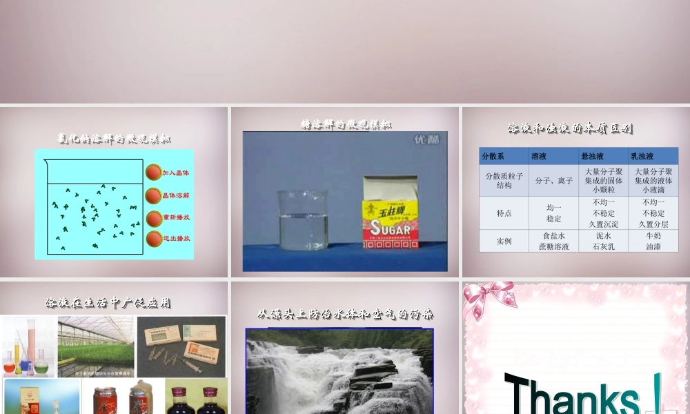 九年级化学下册 91 认识溶液课件 (新版)北京课改版 课件