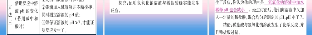 (云南专用)中考化学总复习 第1部分 教材系统复习 九下 第10单元 酸和碱 第2课时 酸和碱的中和反应(精讲)课件