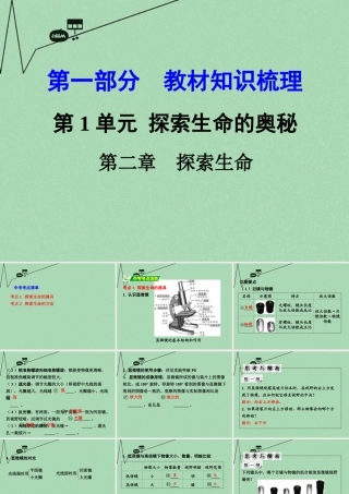 中考生物 第一部分 教材知识梳理 第1单元 第2章 探索生命复习课件 苏教版 课件