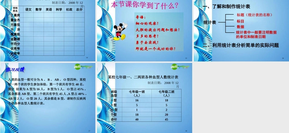 七年级数学上册 6.2统计表课件 浙教版 课件
