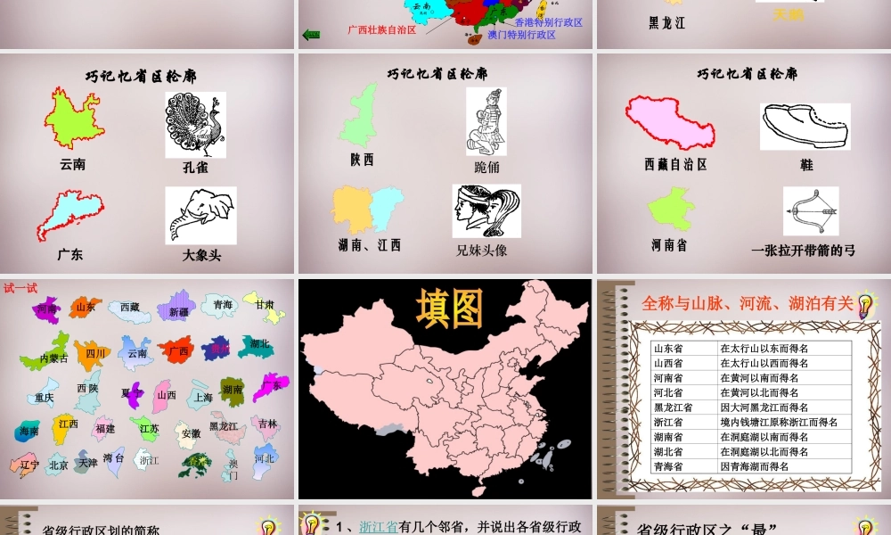 七年级历史与社会下册 第五单元 第1课 第2框(中国的行政区划)课件2 人教版 课件